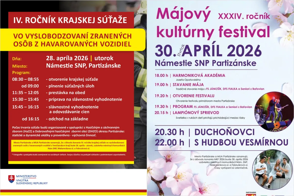 Do štvrtka počítajte s dopravnými obmedzeniami vo viacerých častiach Partizánskeho 