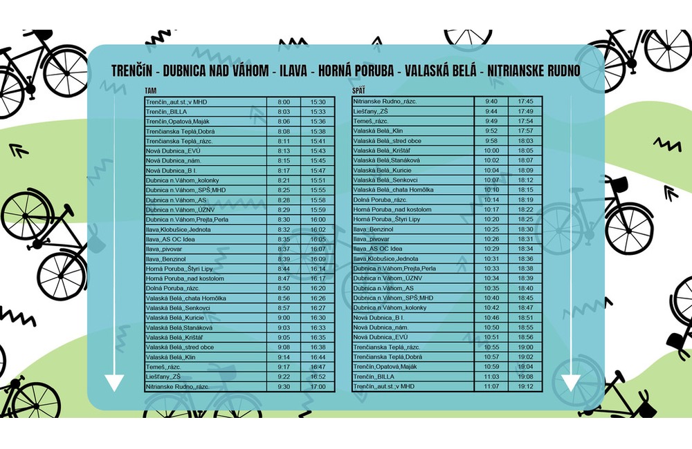 FOTO: Cyklobusy skrátia cestu z Trenčína až do Bánoviec, foto 12