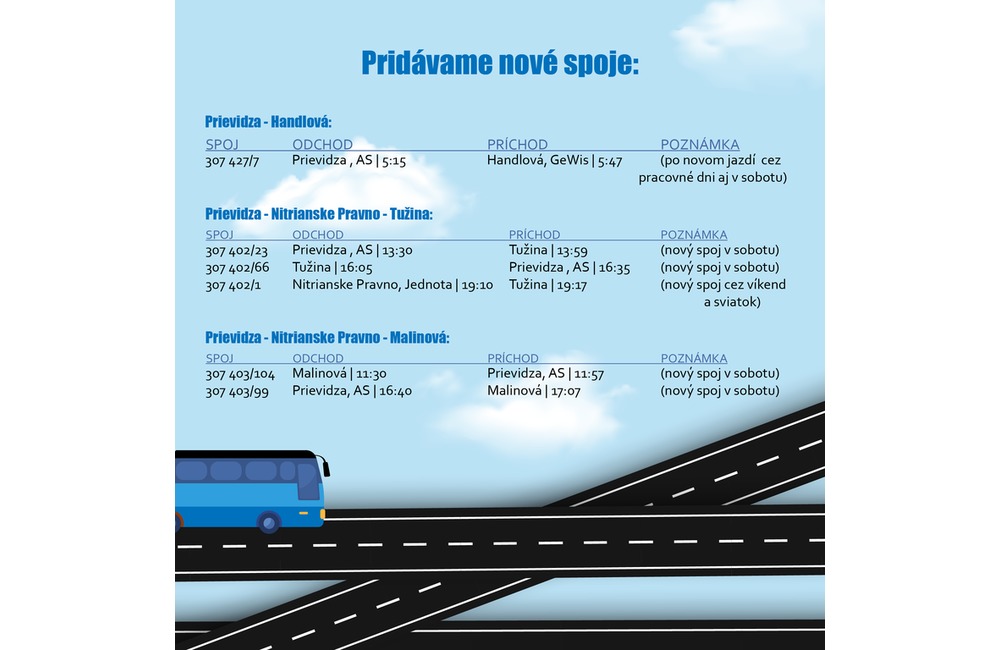 FOTO: Trenčianska župa pridáva nové autobusové spoje, foto 3