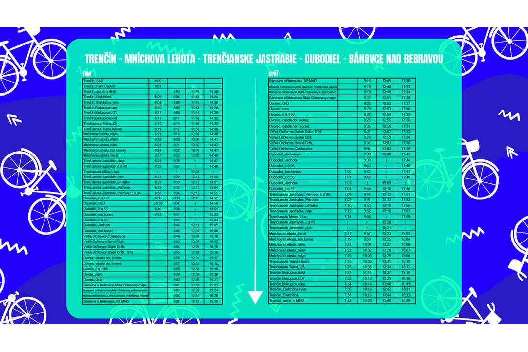 FOTO: Od 1. mája môžete využívať cyklobusy, foto 2