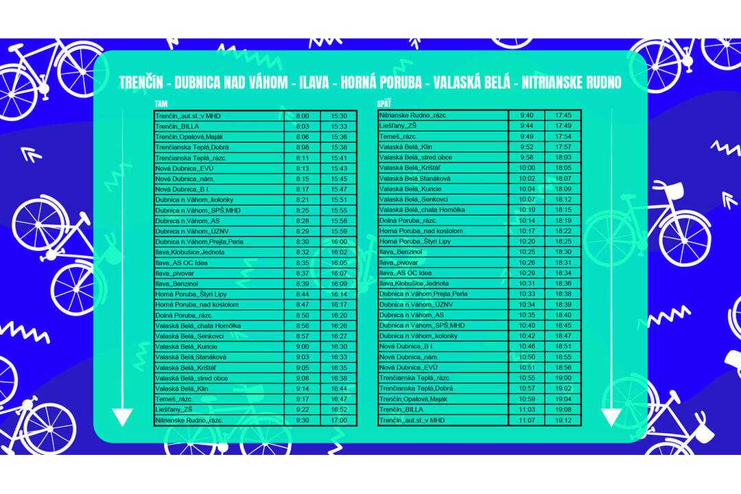 FOTO: Od 1. mája môžete využívať cyklobusy, foto 3