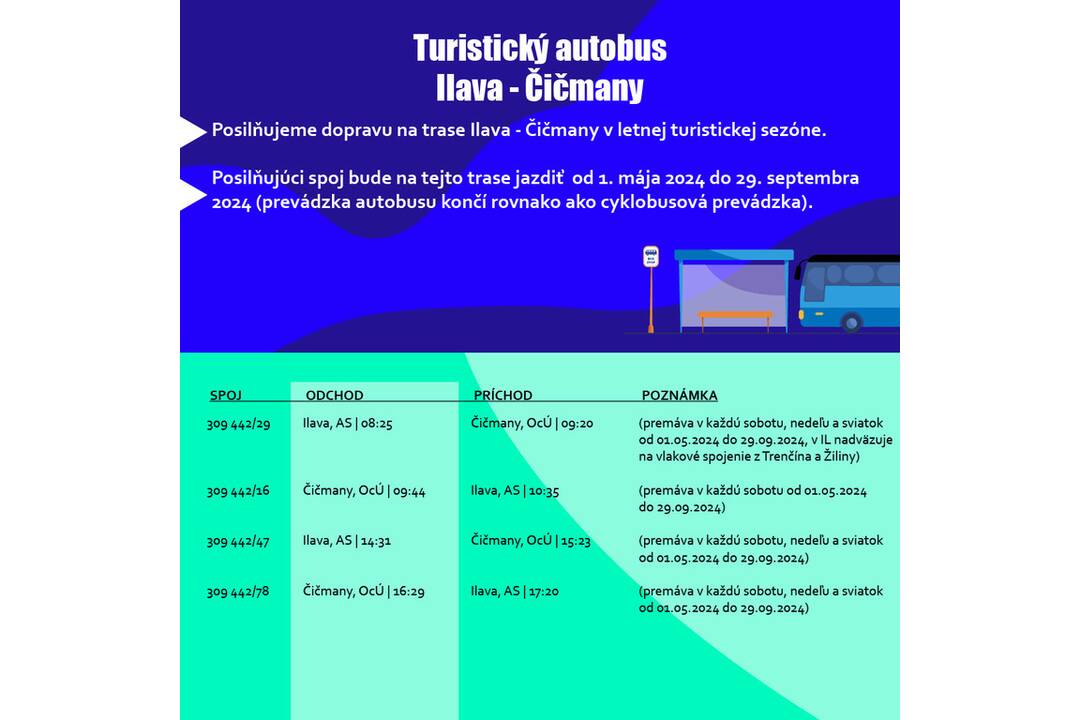 FOTO: Od 1. mája môžete využívať cyklobusy, foto 4