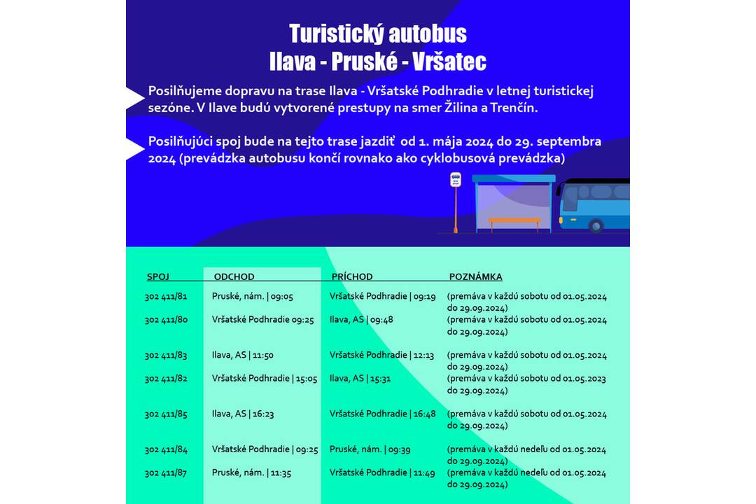 FOTO: Od 1. mája môžete využívať cyklobusy, foto 5