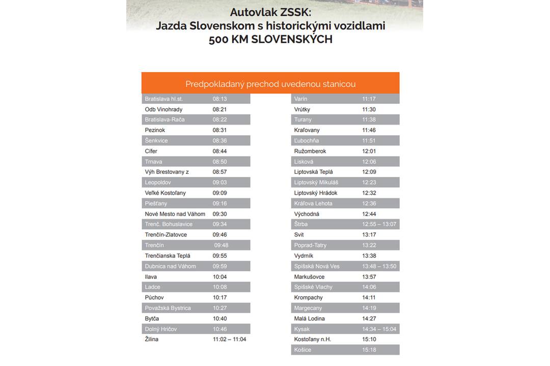 FOTO: Unikátny autovlak prejde Slovenskom, foto 1