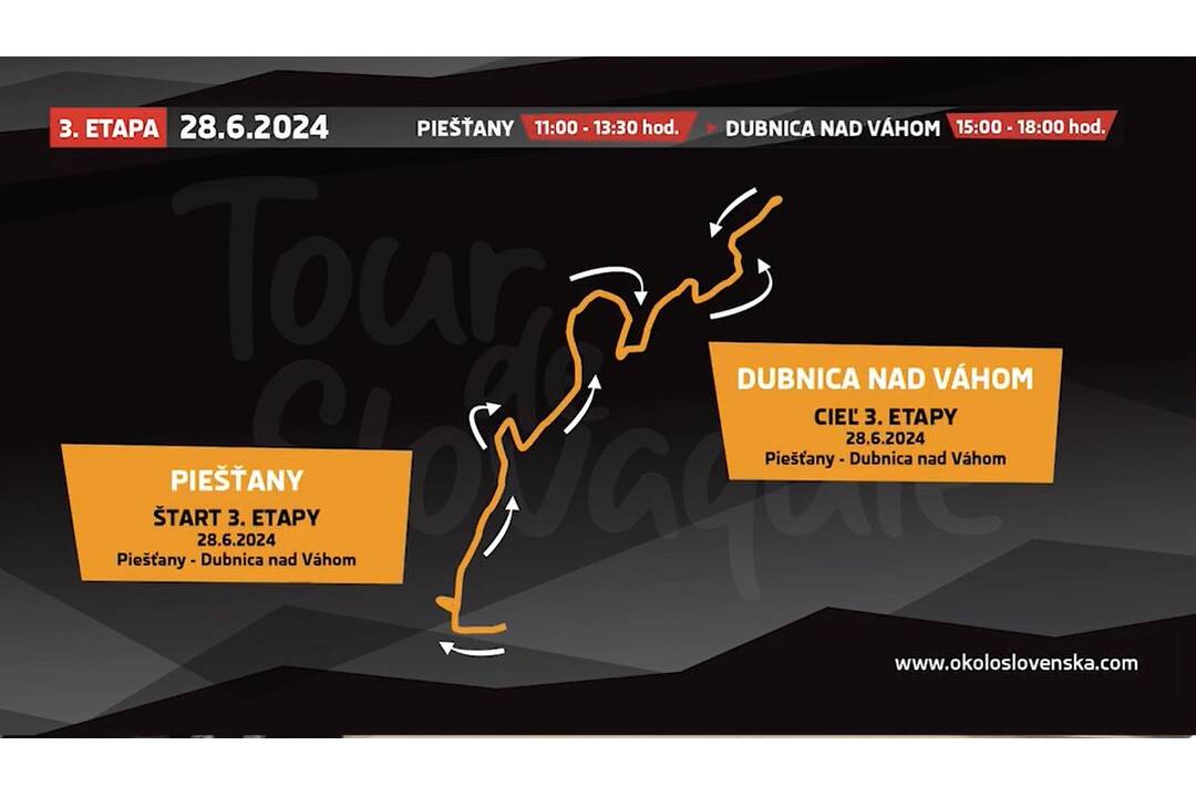 FOTO: Dubničania máte sa načo pozerať, foto 1