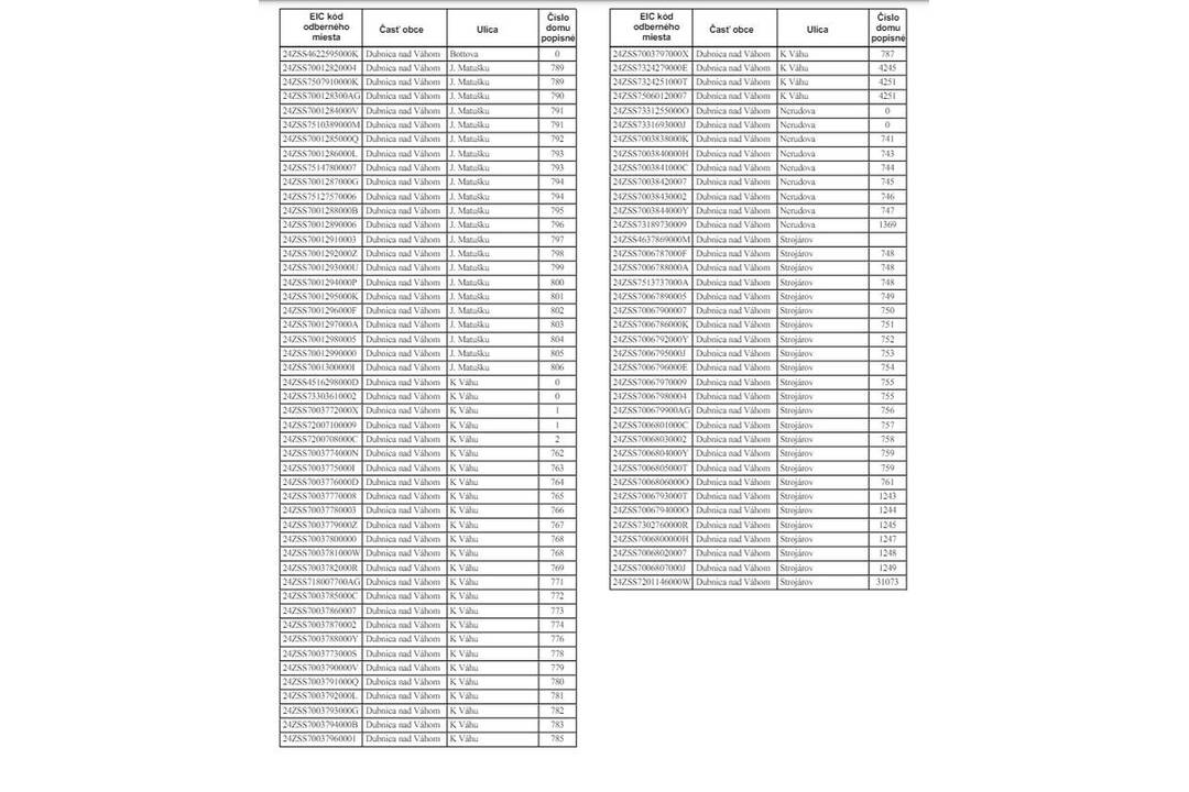 FOTO: Zajtra bude niekoľko desiatok domácností bez elektriny, foto 1