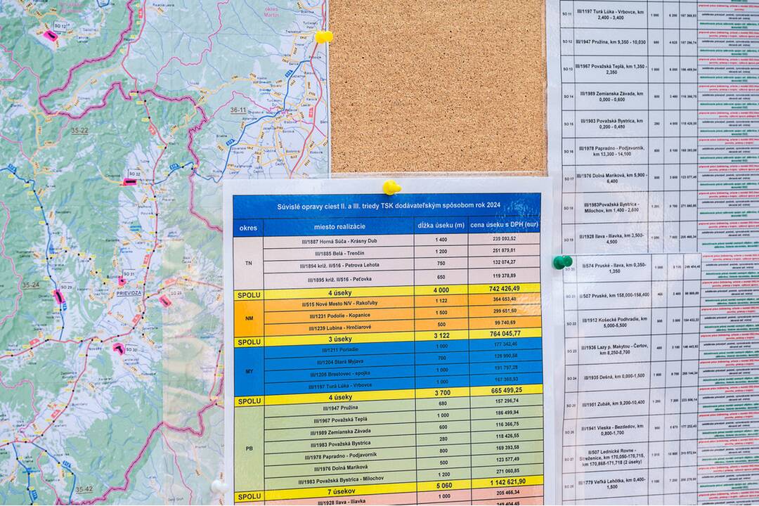 FOTO: Trenčianska župa opraví 35 kilometrov ciest za dva týždne. Počítajte s dopravnými obmedzeniami, foto 9