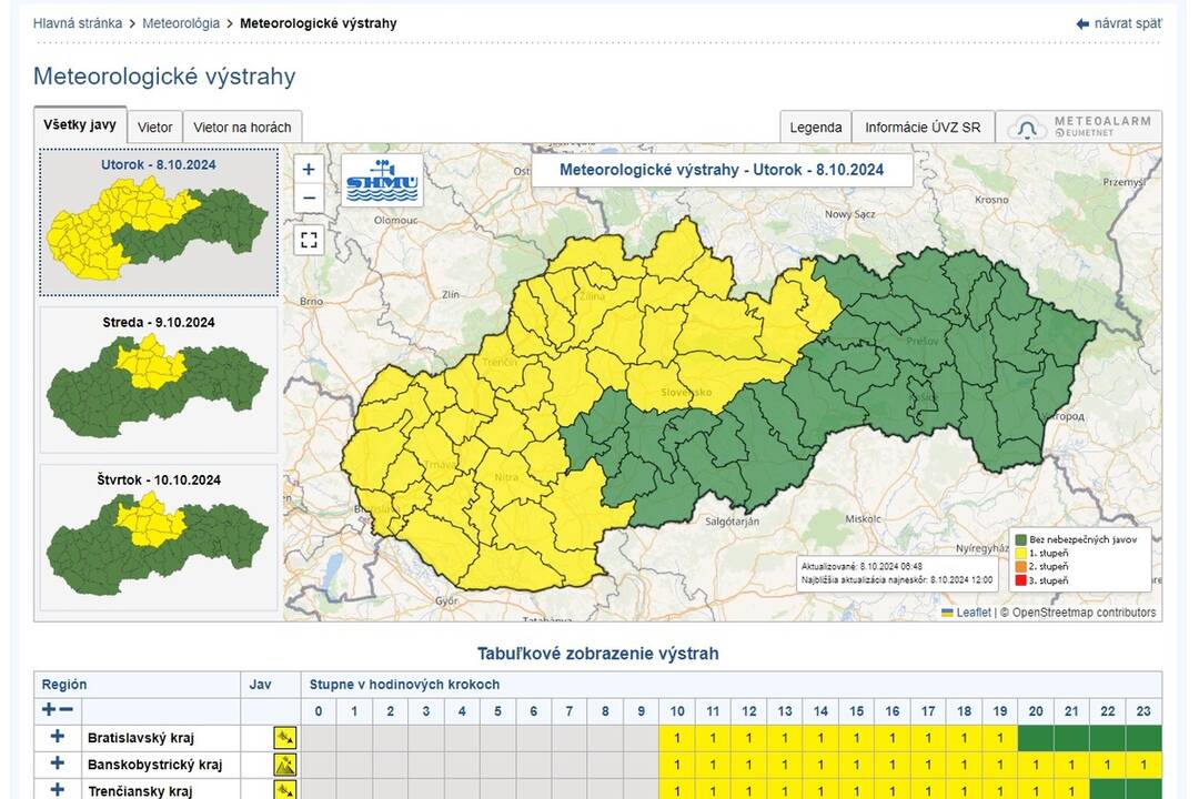 FOTO: Čaká nás teplý a veterný deň, foto 1
