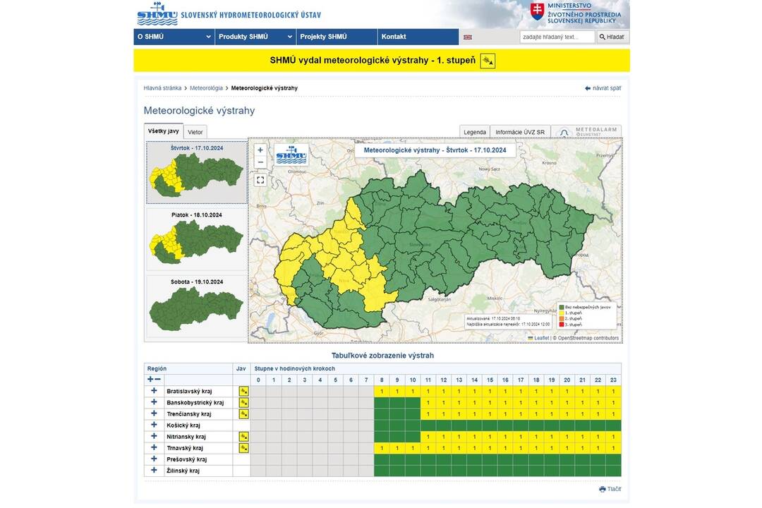 FOTO: Dnes môžeme očakávať silný vietor, foto 1
