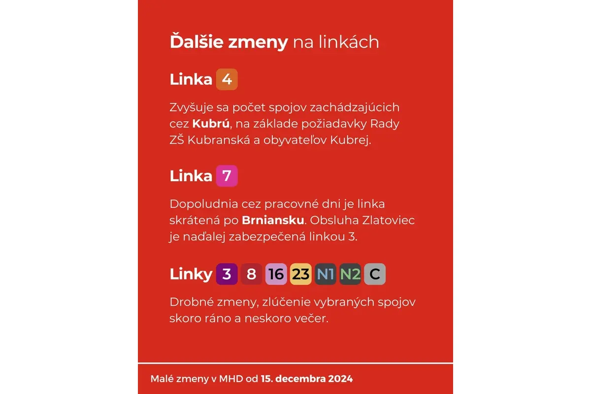 FOTO: Trenčianska MHD bude mať viac spojov. Reaguje tak na dopyt po cestovaní miestnou hromadnou dopravou, foto 4