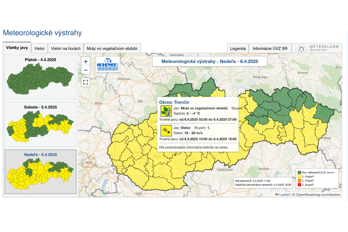 FOTO: Výstrahy pred vetrom platia v sobotu aj v nedeľu v týchto okresoch Trenčianskeho kraja, foto 1