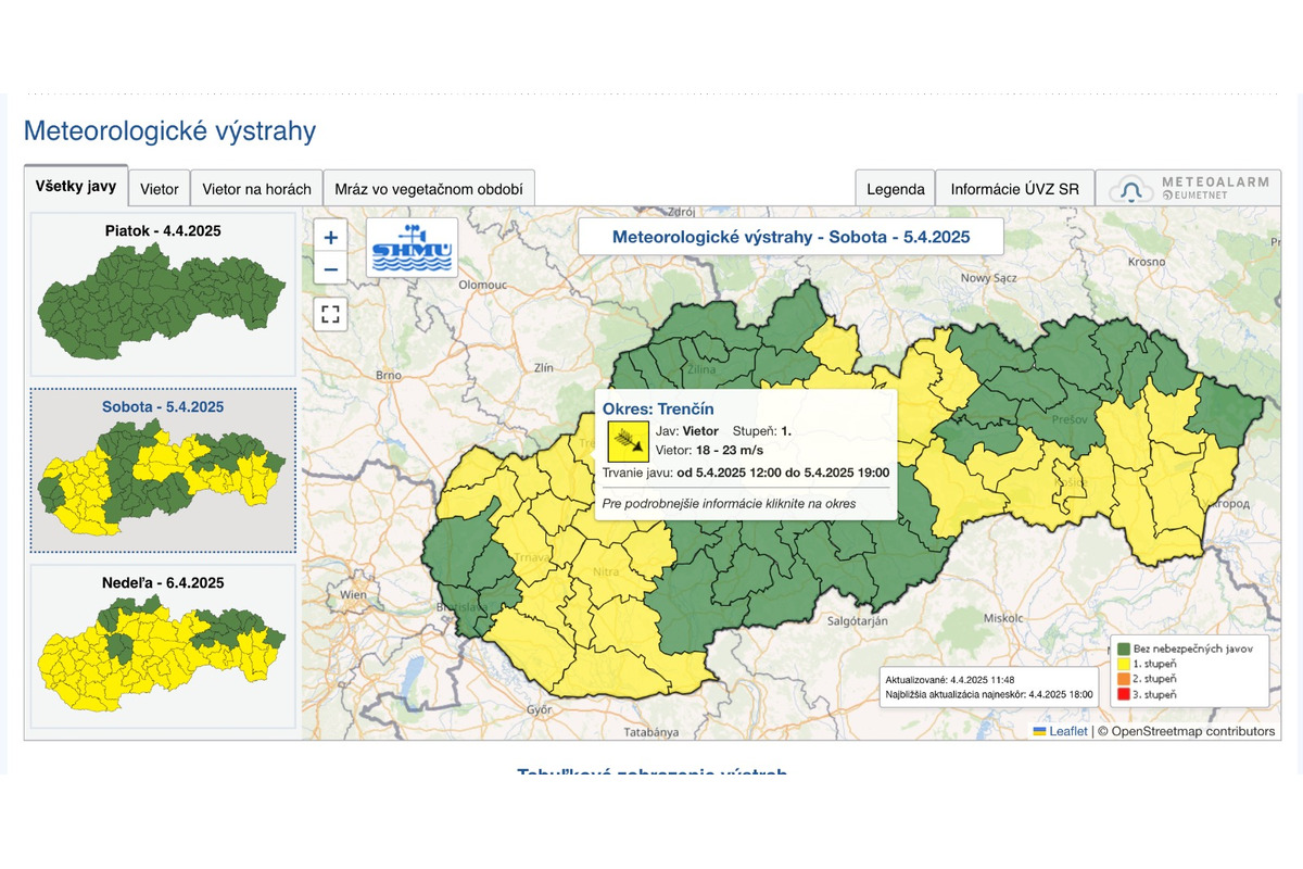 FOTO: Výstrahy pred vetrom platia v sobotu aj v nedeľu v týchto okresoch Trenčianskeho kraja, foto 2