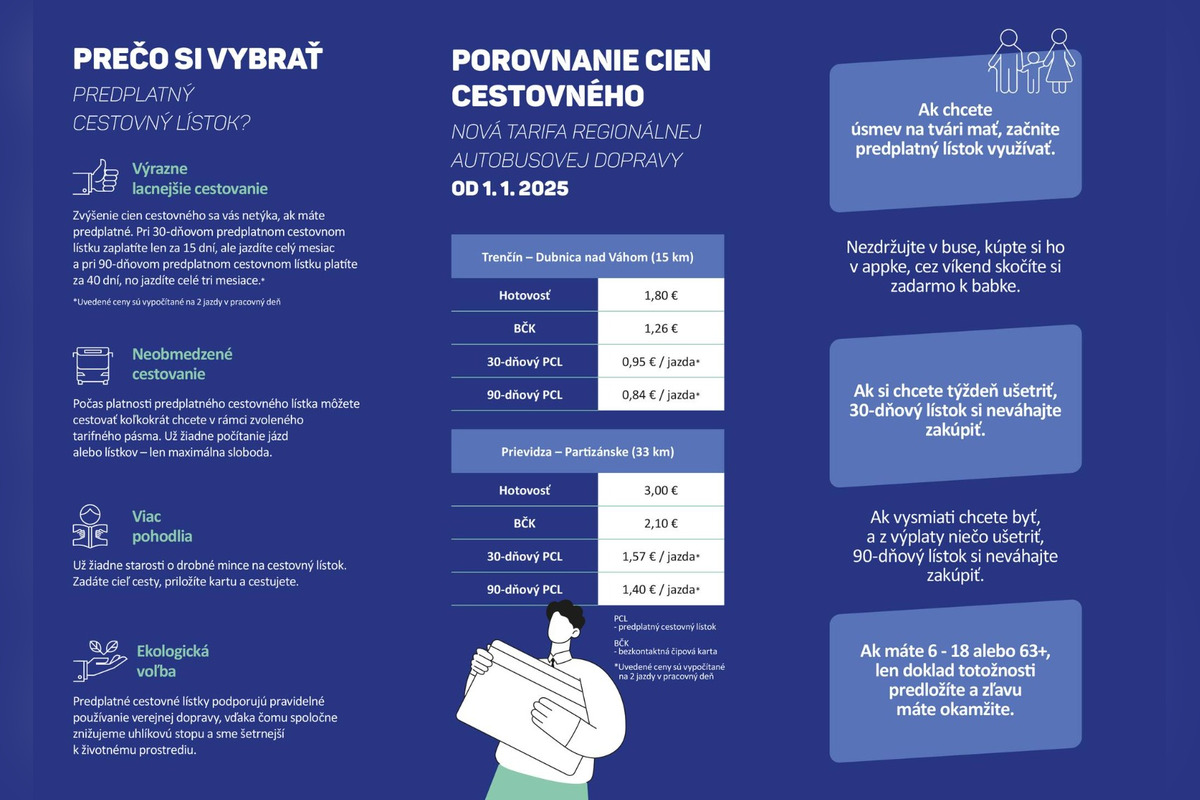 FOTO: Trenčiansky samosprávny kraj zrušil už druhú súťaž o verejného autobusového dopravcu , foto 2