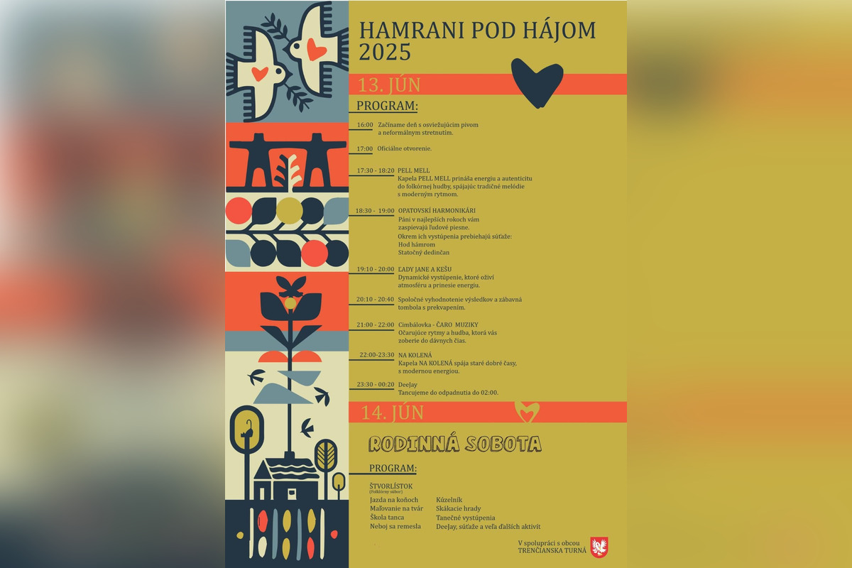 FOTO: Kam cez víkend v Trenčianskom kraji? Festivaly, kamióny, folklór, šport aj rodinné akcie!, foto 4