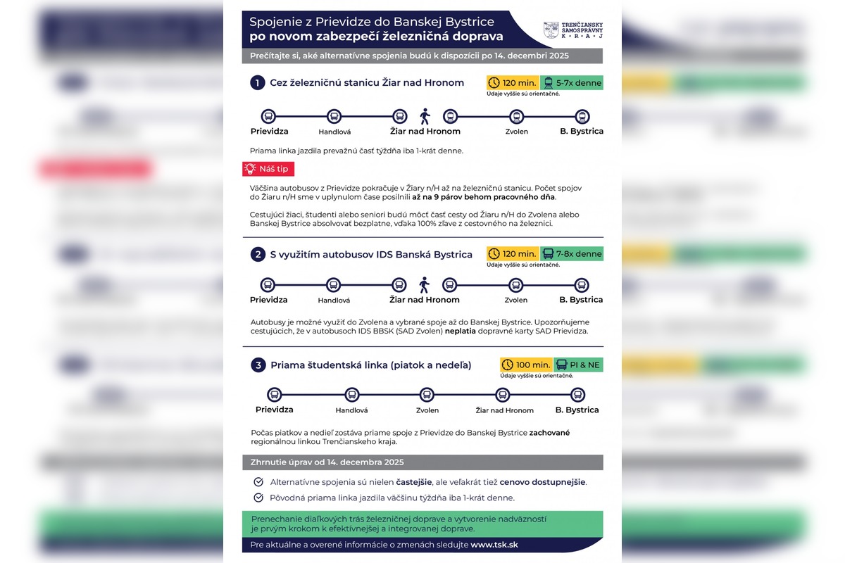 FOTO: Menia sa cestovné poriadky regionálnych autobusov aj na trase z Prievidze, foto 2
