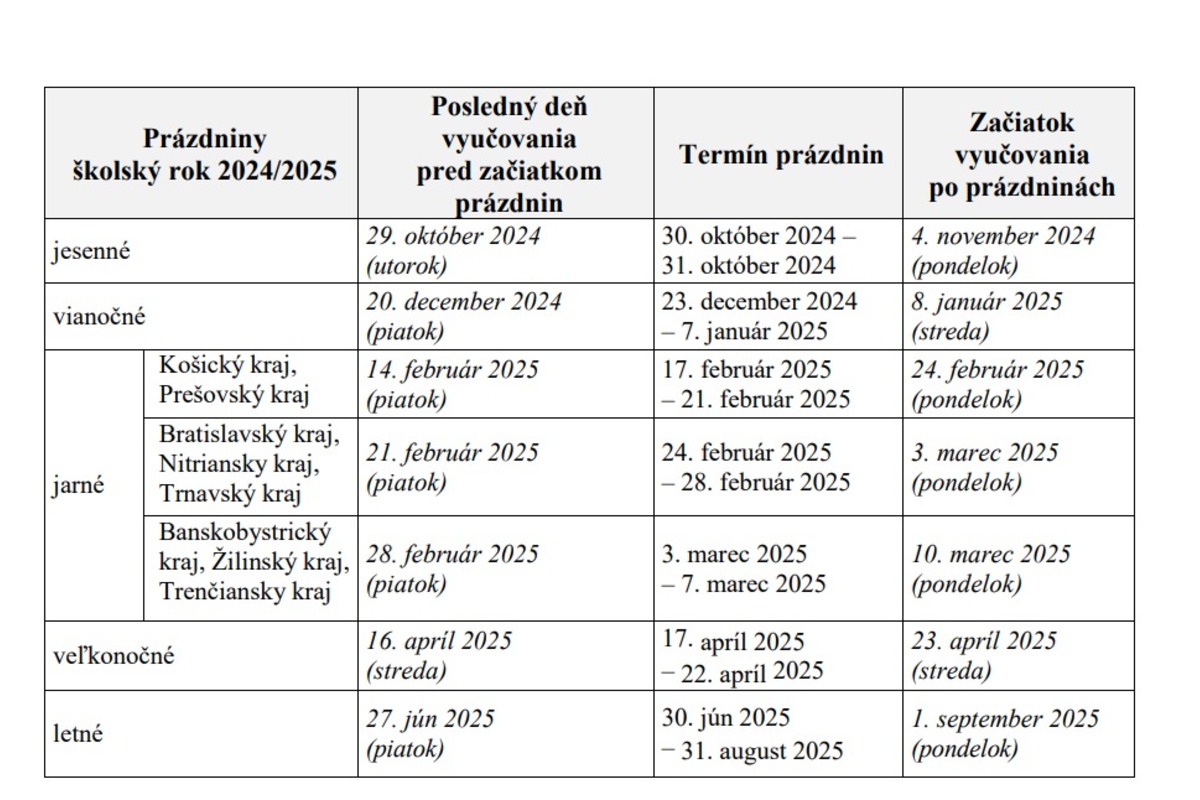 FOTO: Školské prázdniny v roku 2026, foto 1