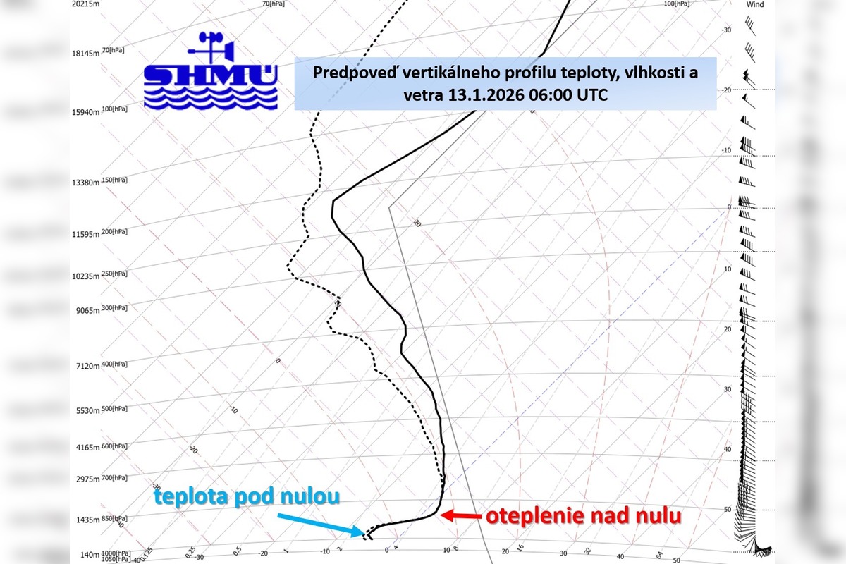 FOTO: Poľadovica trápi vodičov na Slovensku, foto 4