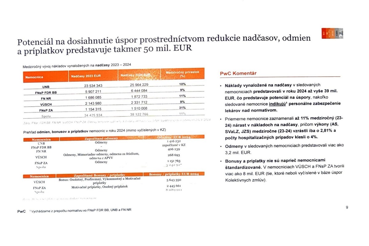 FOTO: Výsledky štátneho auditu nemocníc, foto 9
