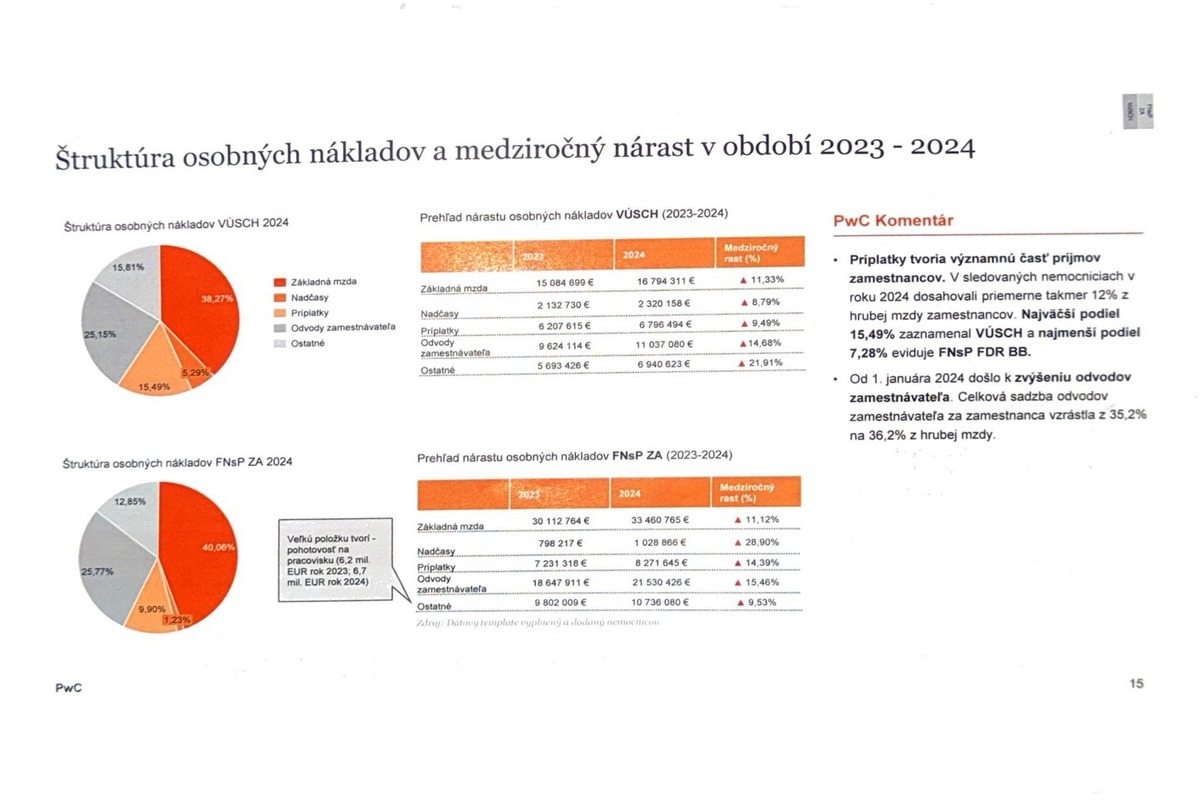 FOTO: Výsledky štátneho auditu nemocníc, foto 14