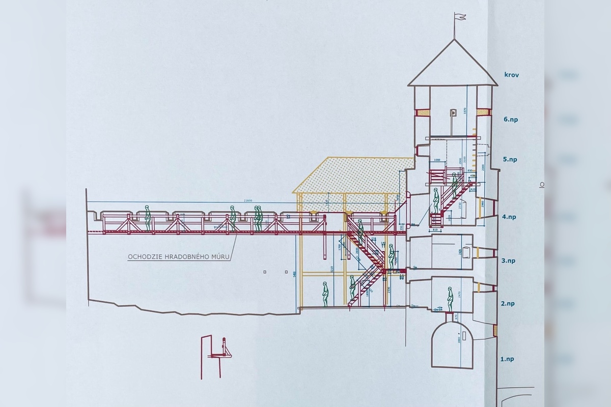 FOTO: Historická Hodinová veža v Trenčíne sa zmení na nový kultúrny priestor, foto 8