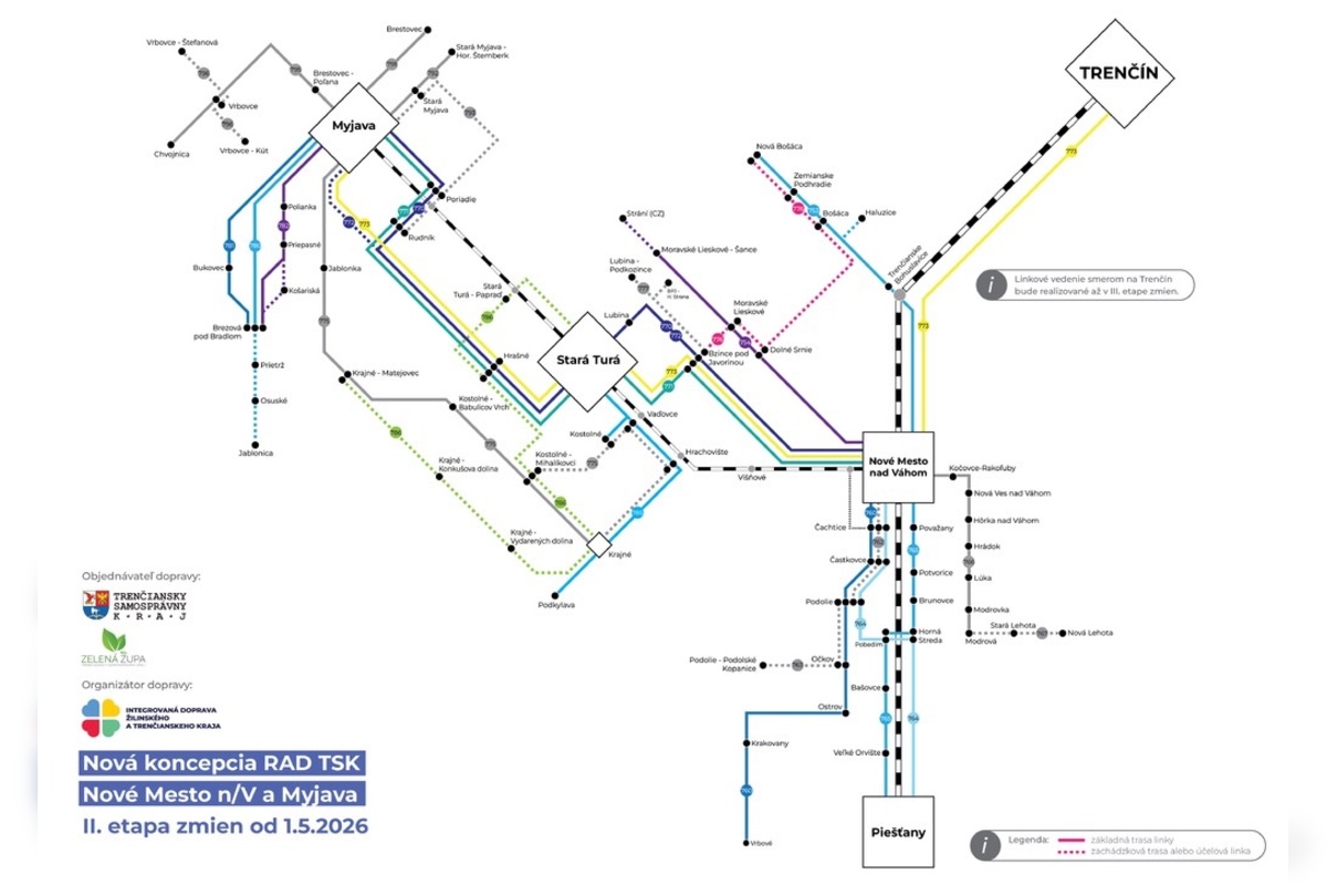 FOTO: Trenčiansky kraj mení cestovné poriadky, foto 1