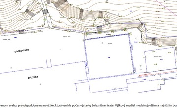 FOTO: Namiesto buriny má v Starej Turej pod železnicou vyrásť bombastický ekopark