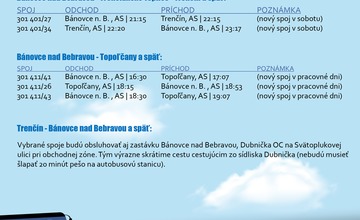 FOTO: Trenčianska župa pridáva nové autobusové spoje