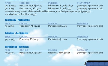 FOTO: Trenčianska župa pridáva nové autobusové spoje