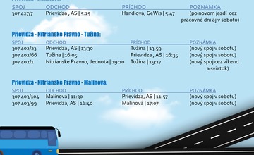 FOTO: Trenčianska župa pridáva nové autobusové spoje