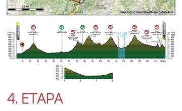 FOTO: Dopravné obmedzenia počas pelotónu Okolo Slovenska
