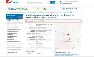 FOTO: Pacienti si na vyšetrenie môžu počkať niekoľko hodín 