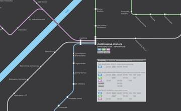 FOTO: Nová koncepcia MHD bude platiť od 1. novembra