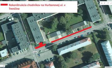 FOTO: Rekonštrukčné práce