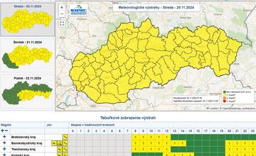 FOTO: Dnes platia výstrahy v TSK pred poľadovicou aj silným vetrom