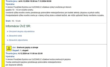 FOTO: V Trenčianskom kraji bude dnes fučať aj snežiť