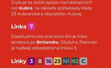 FOTO: Trenčianska MHD bude mať viac spojov. Reaguje tak na dopyt po cestovaní miestnou hromadnou dopravou
