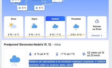 FOTO: Cez víkend bude snežiť, ale aj pršať 