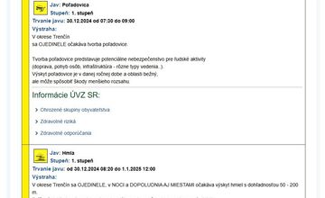 FOTO: Pre obyvateľov Trenčianskeho kraja platia meteorologické výstrahy 