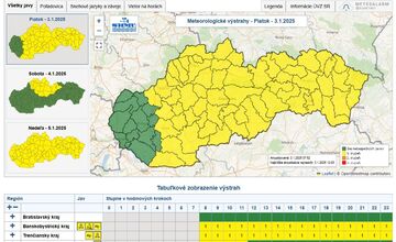 FOTO: V Trenčianskom kraji nás čaká pekný a chladný víkend