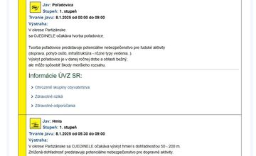 FOTO: V Trenčianskom kraji platia výstrahy pred počasím 