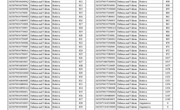 FOTO: Viaceré domácnosti v Dubnici budú v pondelok bez elektrickej energie 