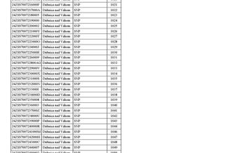 FOTO: Viaceré domácnosti v Dubnici budú v pondelok bez elektrickej energie 