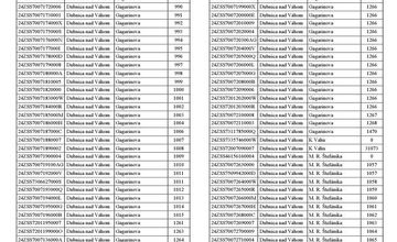 FOTO: Viaceré domácnosti v Dubnici budú v pondelok bez elektrickej energie 