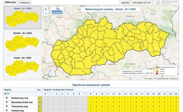 FOTO: Pozor na poľadovicu, aj dnes bude pretrvávať na území Trenčianskeho kraja 