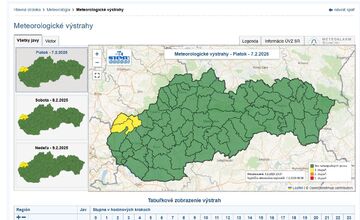 FOTO: V Trenčianskom kraji bude počas víkendu veterno