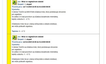 FOTO: V Trenčianskom kraji čakajte dnes sneženie, poľadovicu aj mráz 