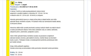 FOTO: Obyvatelia Trenčianskeho kraja dnes musia počítať s búrkami 