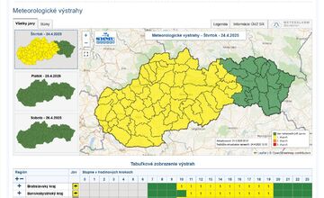 FOTO: Obyvatelia Trenčianskeho kraja dnes musia počítať s búrkami 