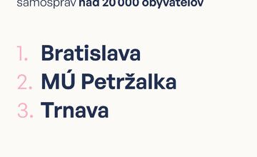 FOTO: Odkaz pre starostu ocenil Zlatým vedrom 2024 najlepšie samosprávy