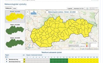 FOTO: V Trenčianskom kraji sa dnes poobede predpokladá výrazná búrková činnosť 